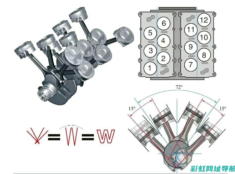 带v发动机的性能解析与特点展示 (带v的发动机怎么样)