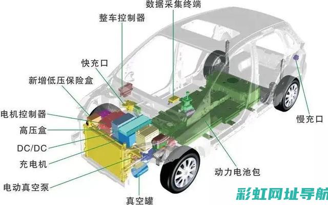 深度解析：汽车发动机画图的艺术与技术 (深度解析汽车五大工具)