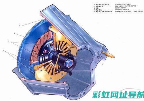 发动机离合器重要性详解 (发动机离合器片多少钱)
