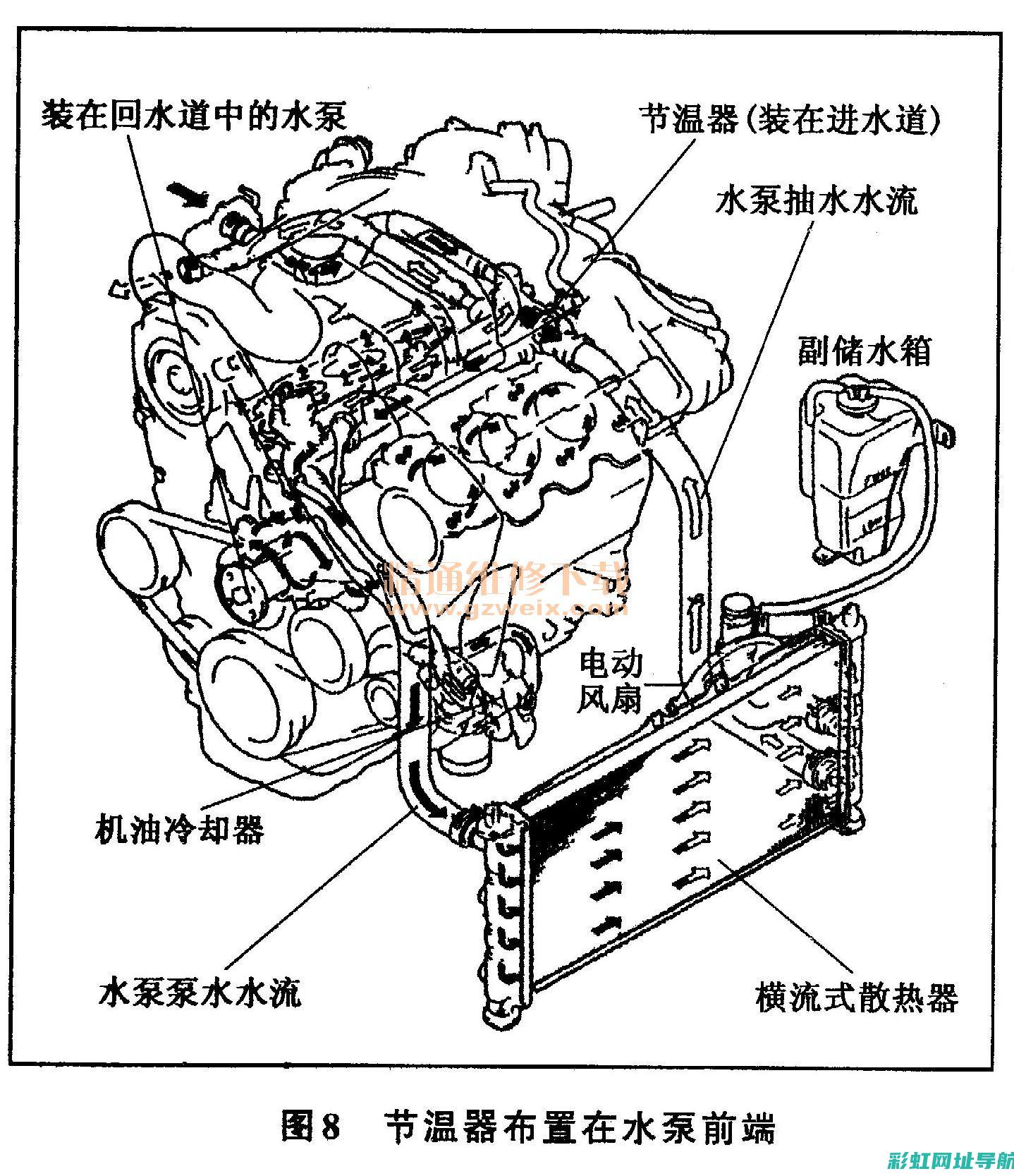 发动机机冷技术解析与优势探讨 (发动机 冷军)