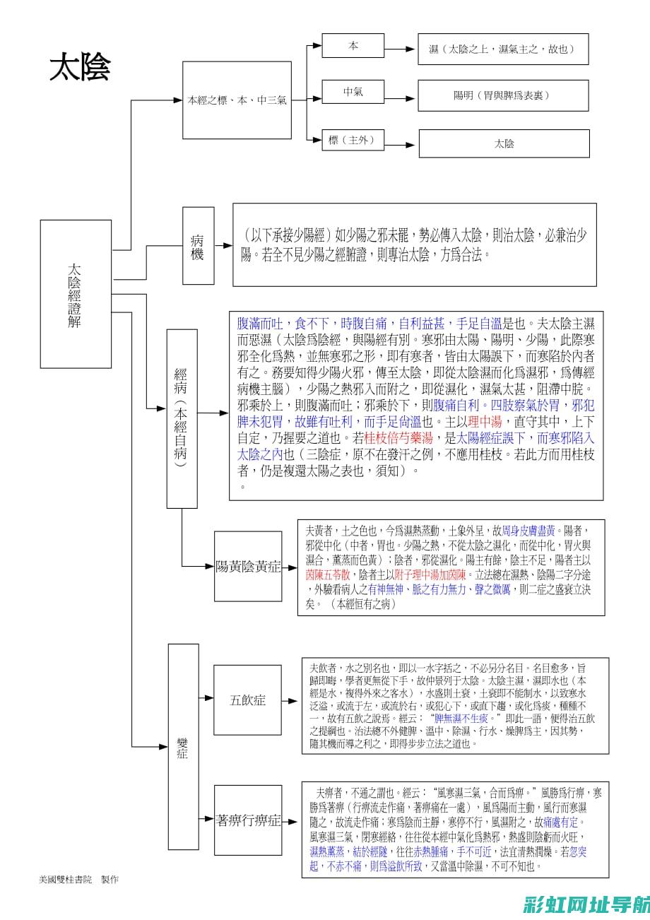 六缸发动机组的原理