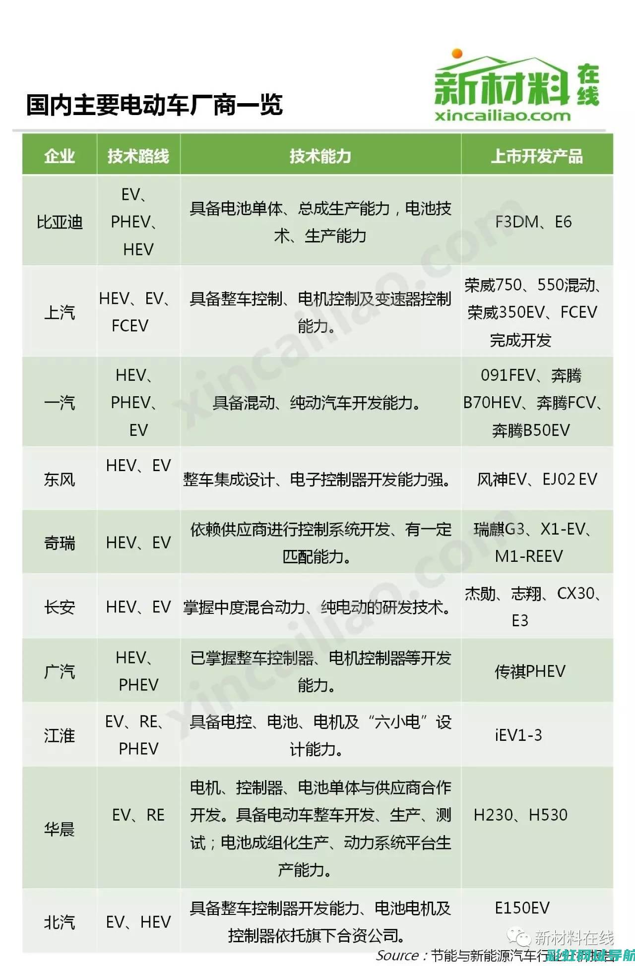 全方位解读：发动机型号1TR的特点与优势分析 (全方位解读总体国家安全观心得体会)