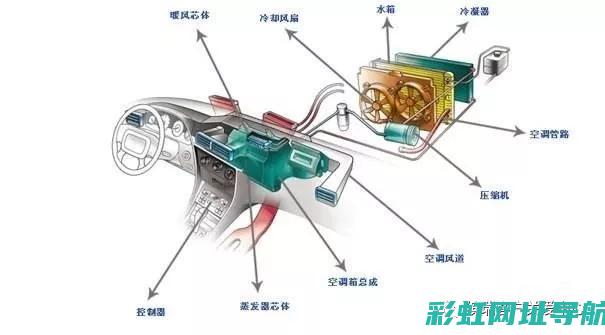 空调发动机出现异常声音的原因及解决方法 (空调发动机出水正常吗)