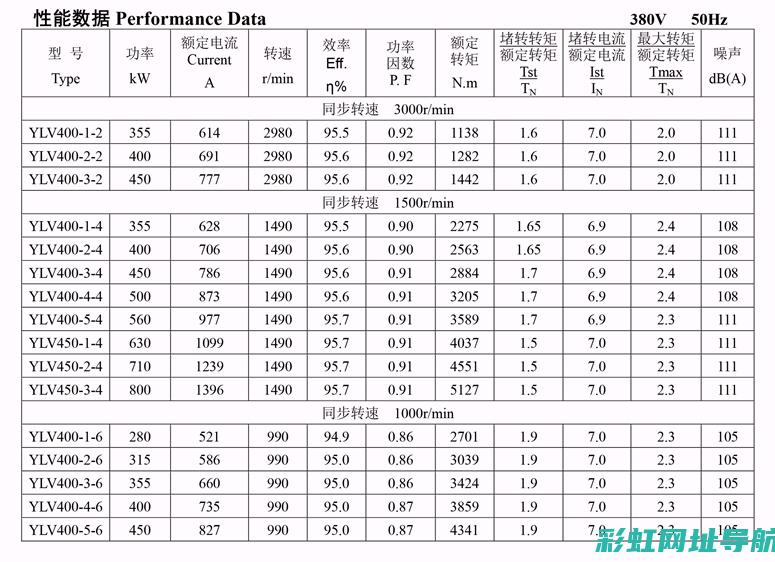 发动机功率与效率：揭秘动力与燃油经济性的关键要素 (发动机功率与马力换算)