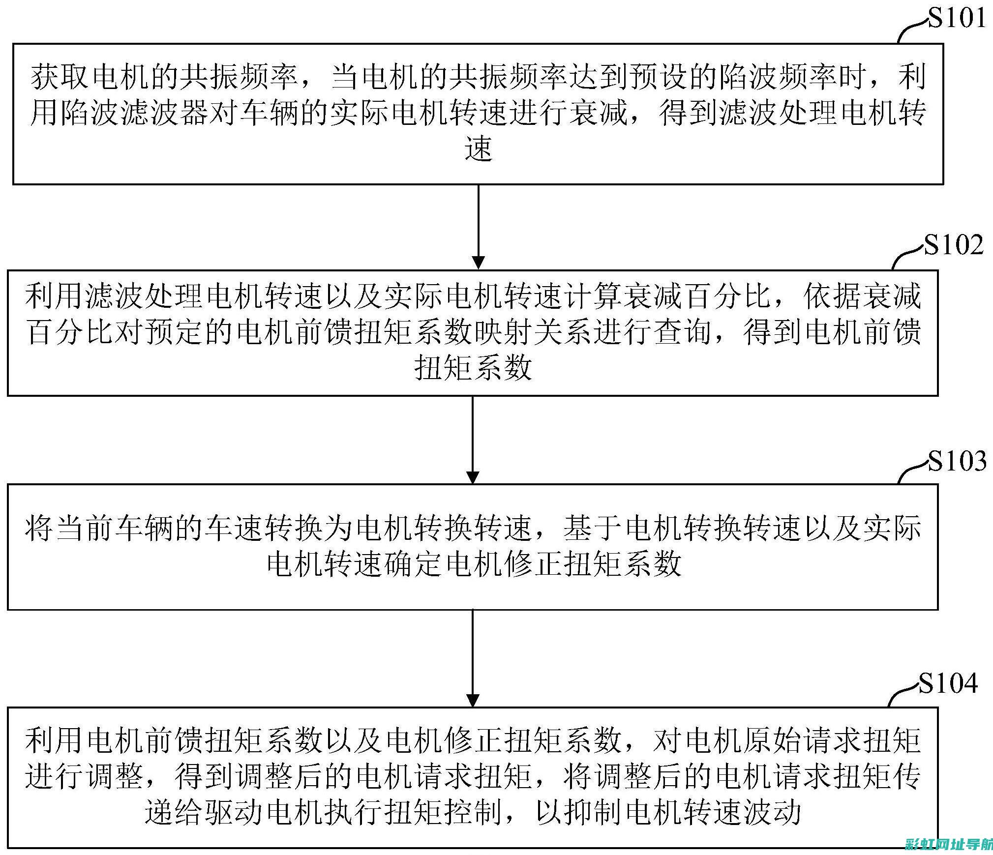 车辆抖动与发动机响声成因探究 (车辆抖动与发动机正时错乱)