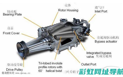 深入了解增压器发动机的构造与工作原理 (增压的概念)