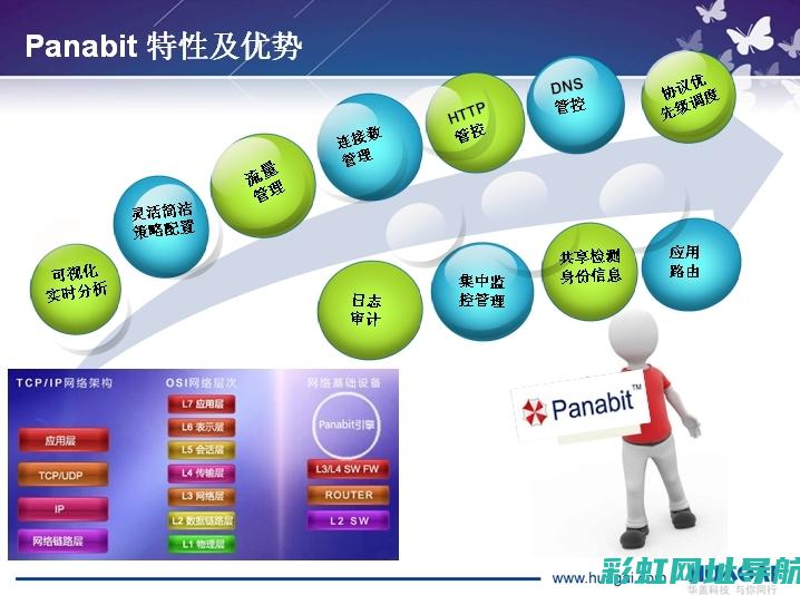 深度解析腾豹发动机：优点、缺点一览，为你提供全面的评价参考 (腾豹科技)