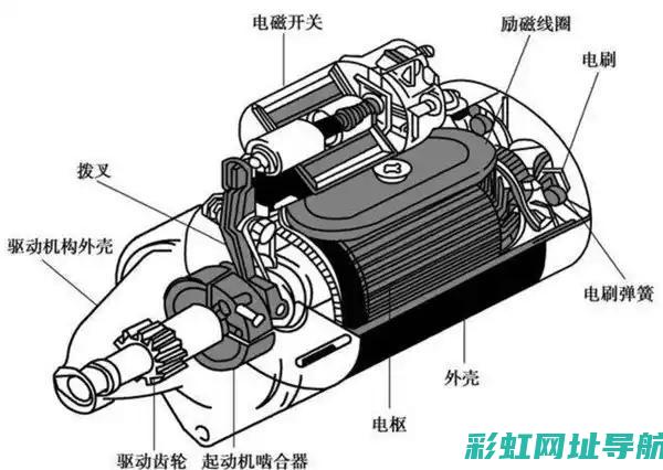 发动机核心组件：四块套技术深度解析 (发动机核心组件是什么)