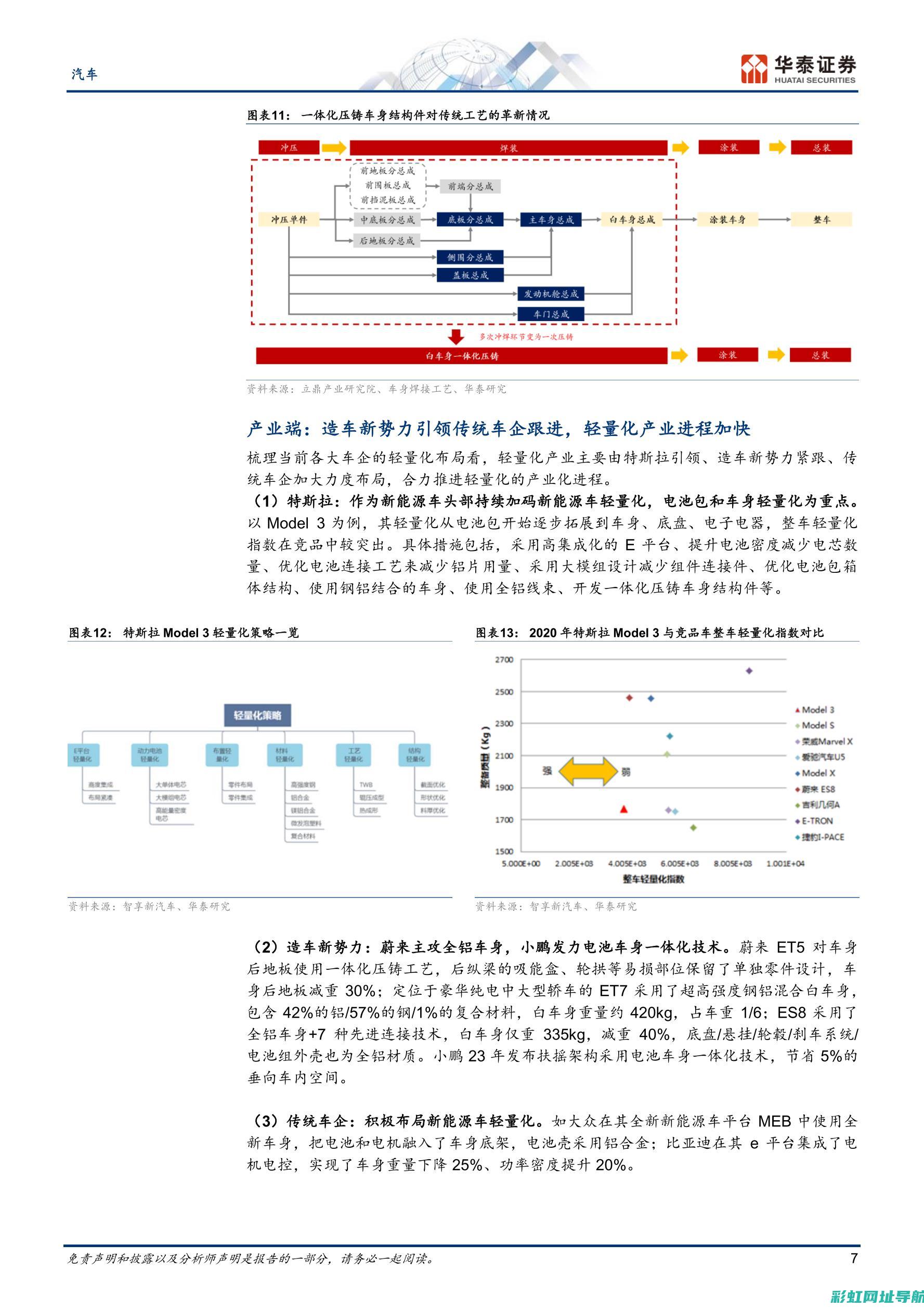 深度探讨：汽车打火时发动机异响的成因及解决方案 (深谈汽车)