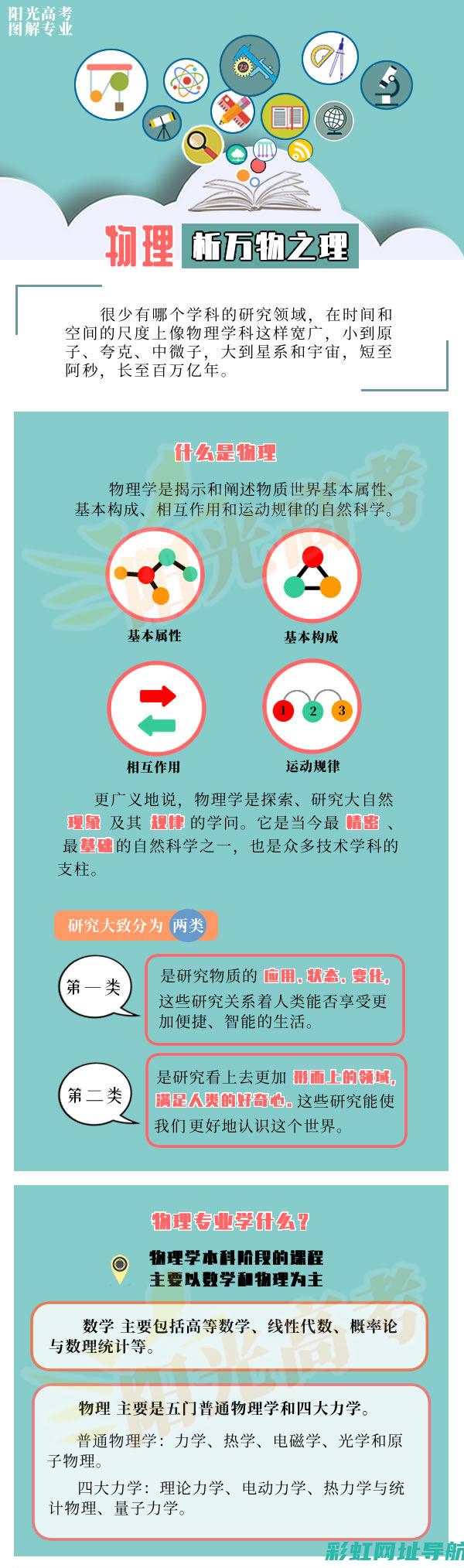 深入解析物理发动机效率公式：提升性能的关键要素 (深入解析物理知识)