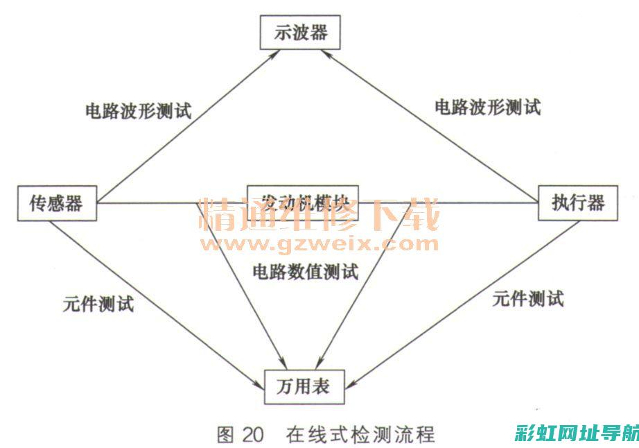 揭秘奥迪发动机舱盖的设计与功能 (揭秘奥迪发动机视频)