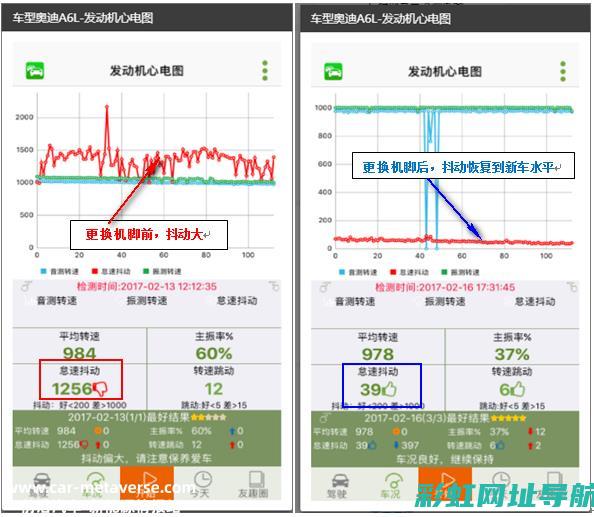 解析发动机不能满负荷运行的多种原因 (解析发动机不好的原因)