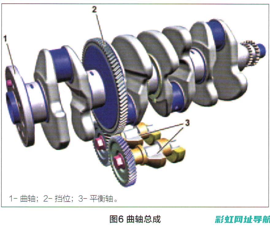 详解汽油发动机工作循环的奥秘 (详解汽油发动机结构图)