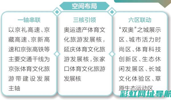 深入了解：奥迪更换发动机盖的过程与细节 (奥深是什么意思)