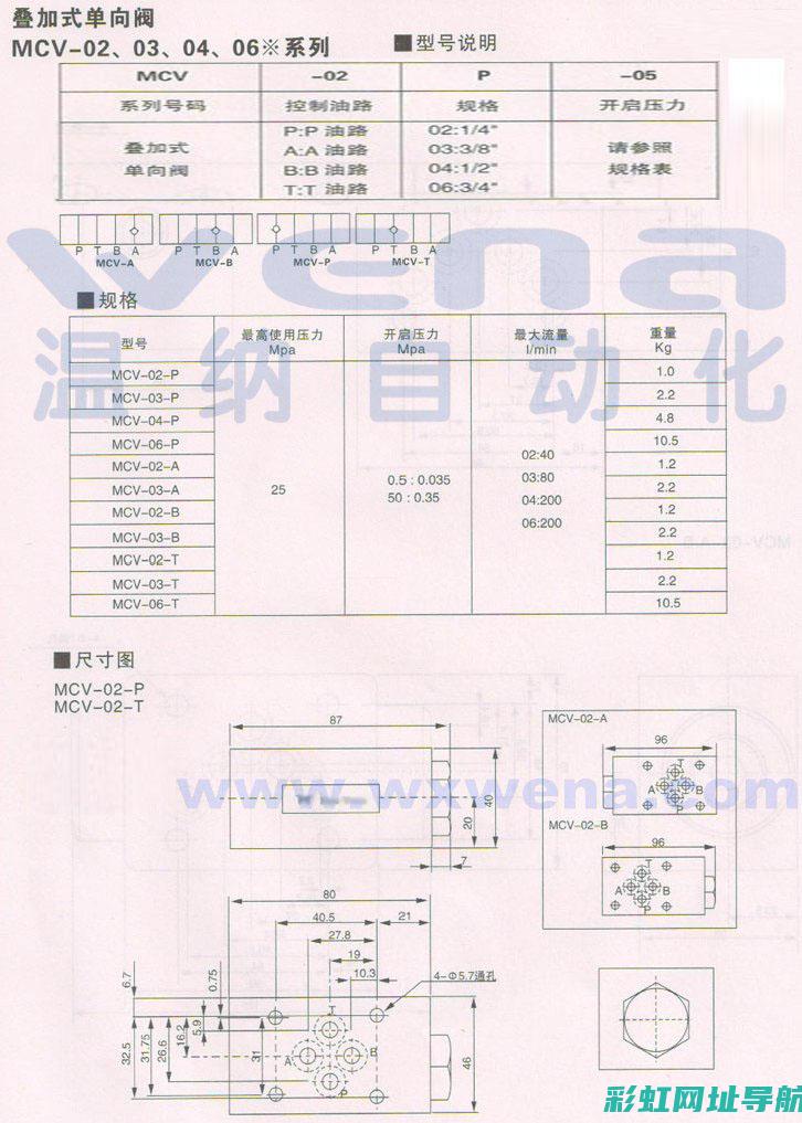 MC04发动机详解：技术亮点与实际操作指南 (MC04发动机是什么地方生产的?)