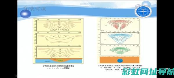 电动车发动机异响的成因与解决方案