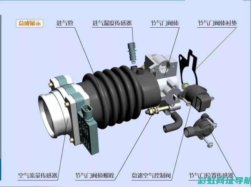 深度剖析发动机制动器故障原因及影响 (深度剖析发动机的作用)