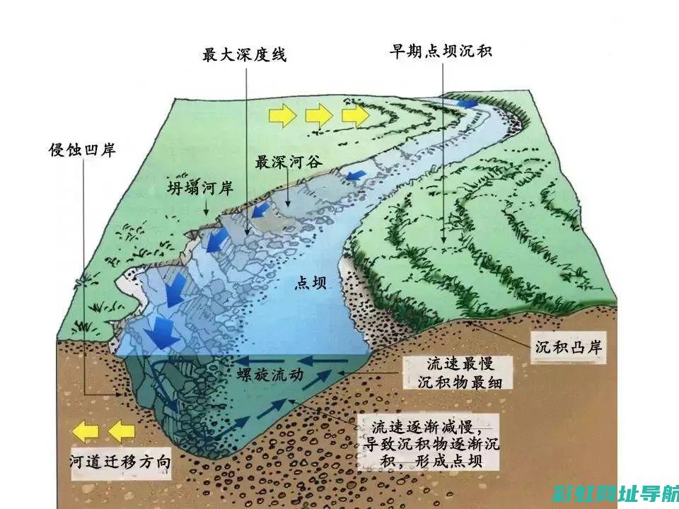 深度剖析：川崎z900发动机技术特点全揭秘 (深度剖析川美餐桌与谈判这副画)