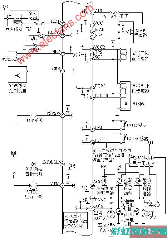 七代雅阁发动机深度解析：拆车探秘内部构造 (七代雅阁发动机总成多少钱)