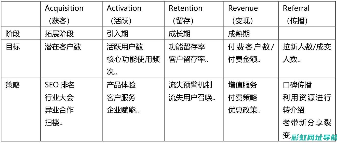 探索AJR型发动机正时的关键环节与技巧 (ar探索是什么意思)