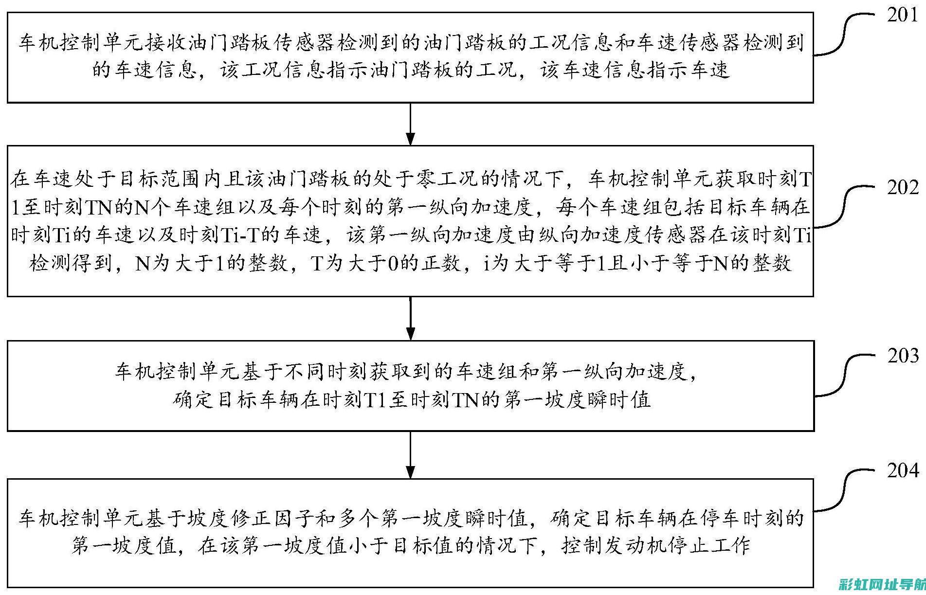 发动机启动的奥秘与原理 (发动机启动的声音)