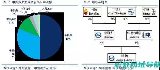 深度解析汽油发动机的构造与工作原理 (深度解析汽油怎么做)