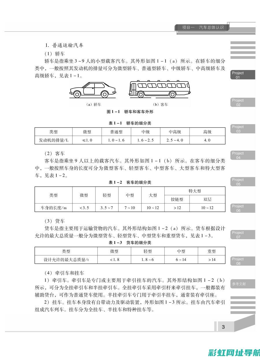 深入解读汽车核心动力之源：探究300发动机技术与性能优势 (汽车深度解读)