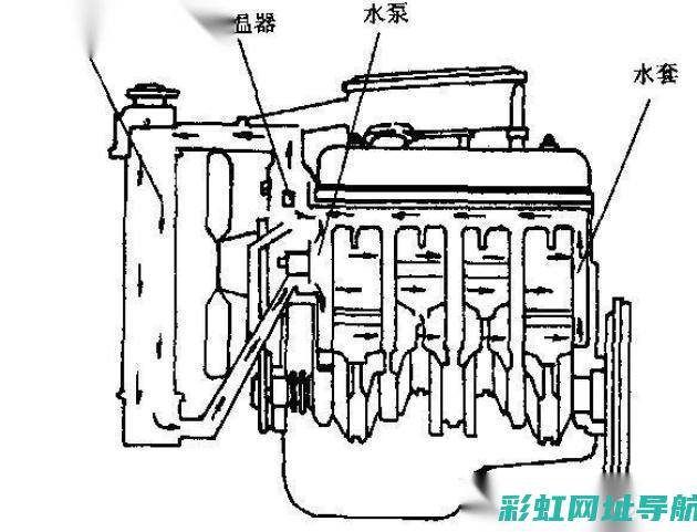 发动机核心组件之曲轴：构造与功能全面探讨 (发动机核心组件是什么)