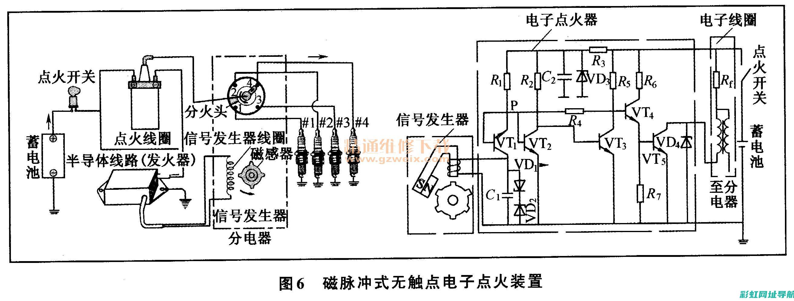 点火系统在发动机运行中的重要性及应用研究 (点火系统在发动机中的作用)