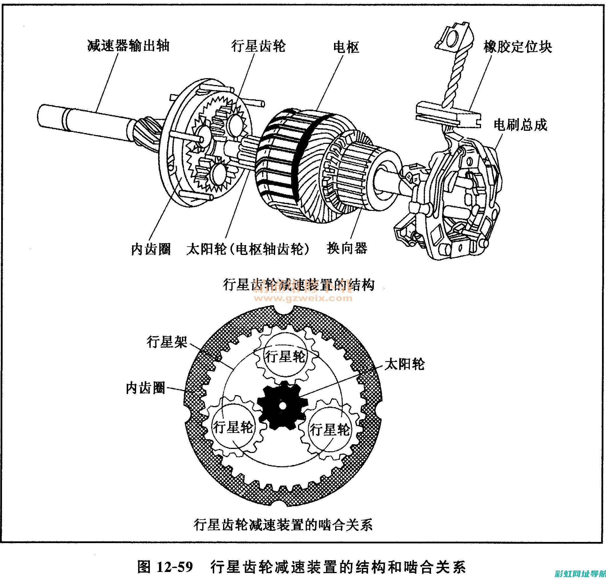 发动机的启动机：原理与技术的深度解析 (发动机的启动系统一般由( )等组成)