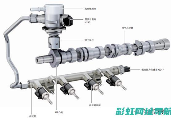 发动机喷油系统的工作原理与性能优化 (发动机喷油系统工作原理)