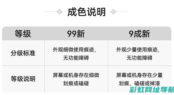 深入了解480发动机的工作原理与实际应用 (深入了解4p理论和4c理论的区别和联系)