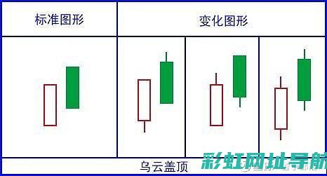 如何正确对抗