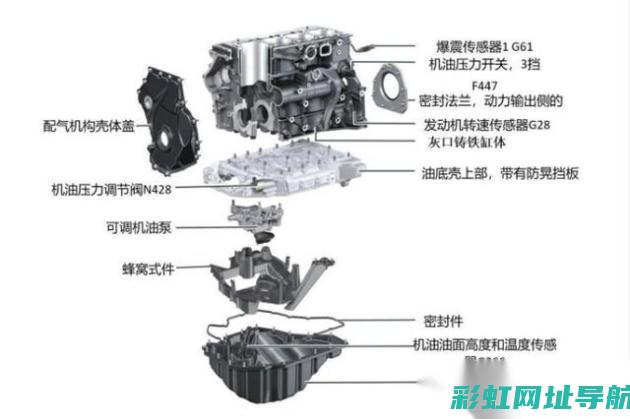 ea888发动机正时链条装配图详解：一步步教你如何正确安装 (ea888发动机)