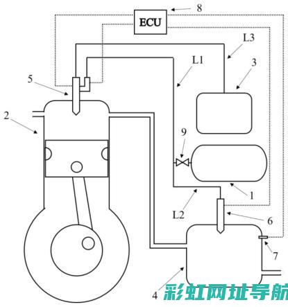 氨水发动机的应用与未来发展 (氨水发动机的优缺点)