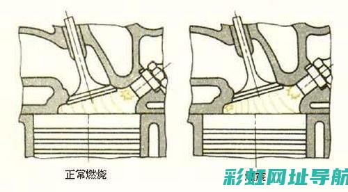 关于发动机戳缸：原因、影响与解决方案 (关于汽车发动机)