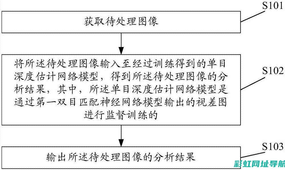 深度解析单缸发动机的34马力性能表现 (深度解析单缸和双缸)