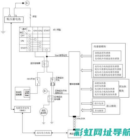 汽车机启停技术