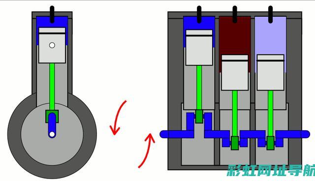 揭秘三缸机寿命