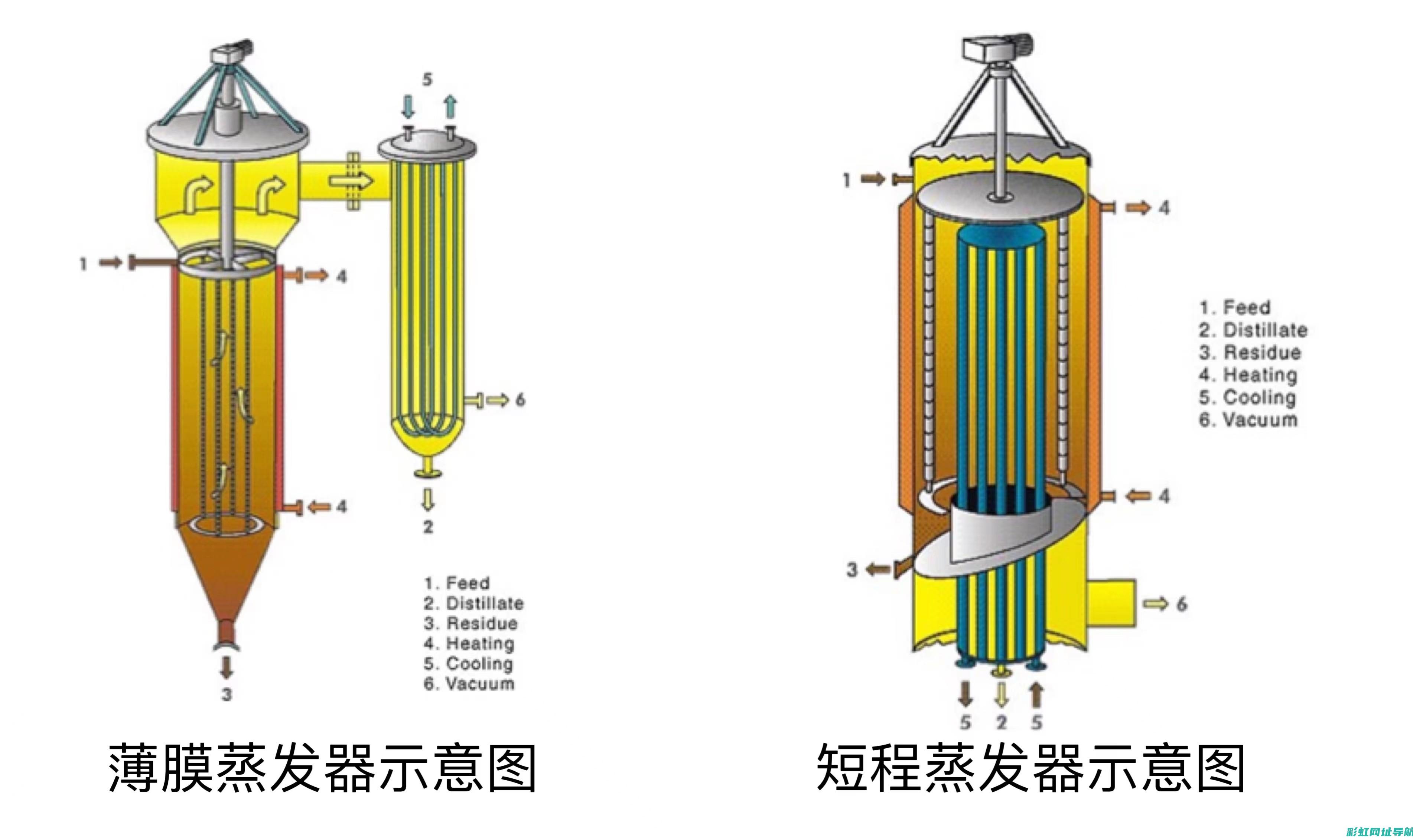 蒸汽洗发动机：优缺点解析与实际操作指南 (蒸汽洗发动机对发动机有多大影响)