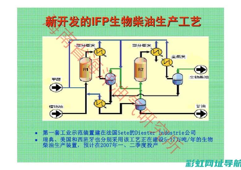 探究柴油发动机提速困难的原因及解决方案 (探究柴油发动机的原理)