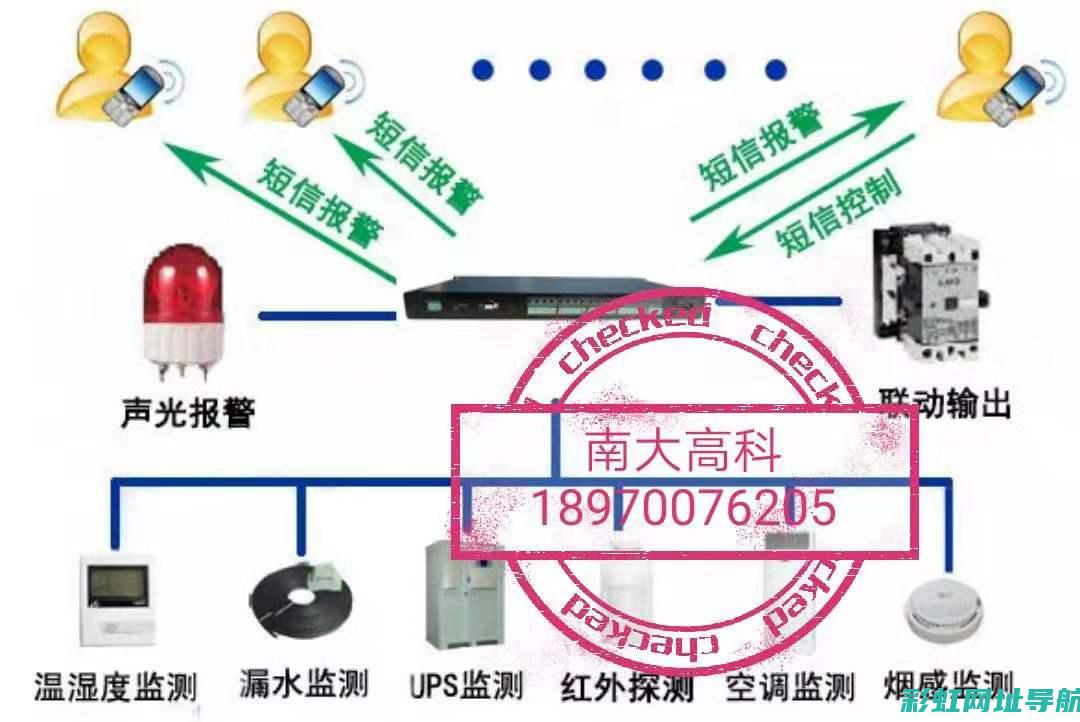 实时监控发动机状态：全新发动机心电图app助力车辆管理 (实时监控发动机怎么用)