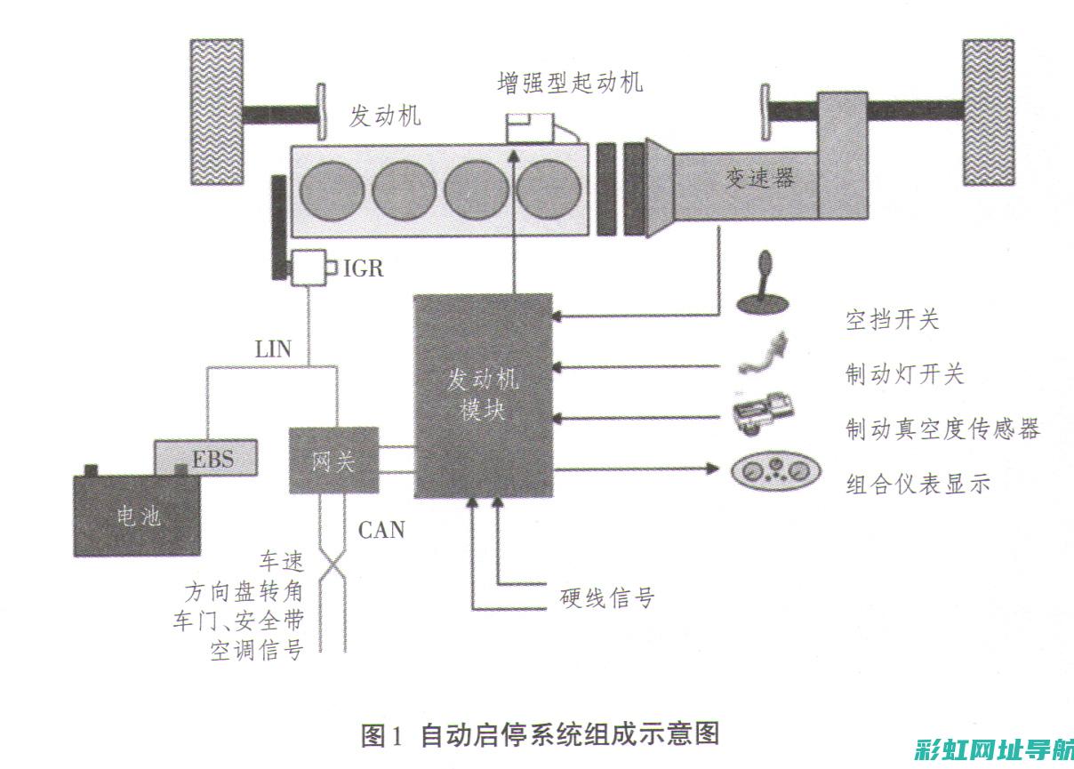 大众发动机启停故障解析与排查方法 (大众发动机启停怎么关闭)