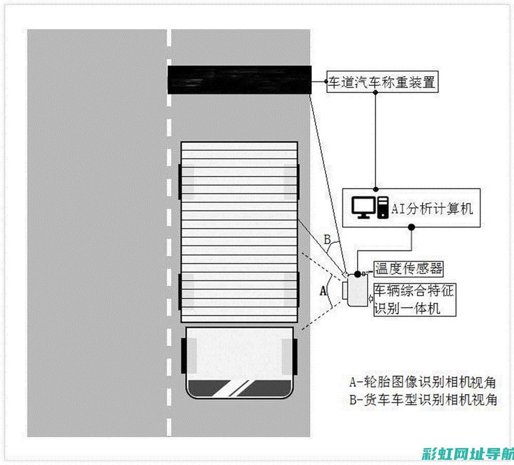 深度解析货车发动机漏油源头：问题究竟出在哪里？ (深度解析货车视频)