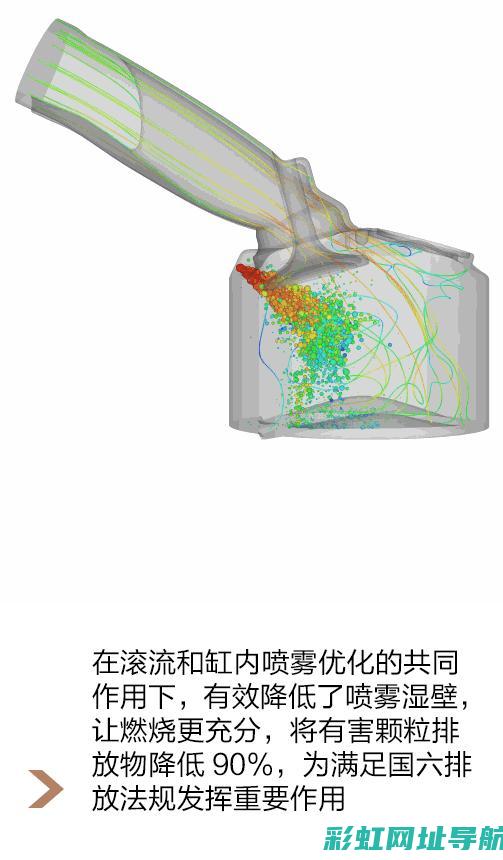 WEY发动机性能评测：技术领先、动力强劲的优势特点解析 (wey发动机是哪里产的)