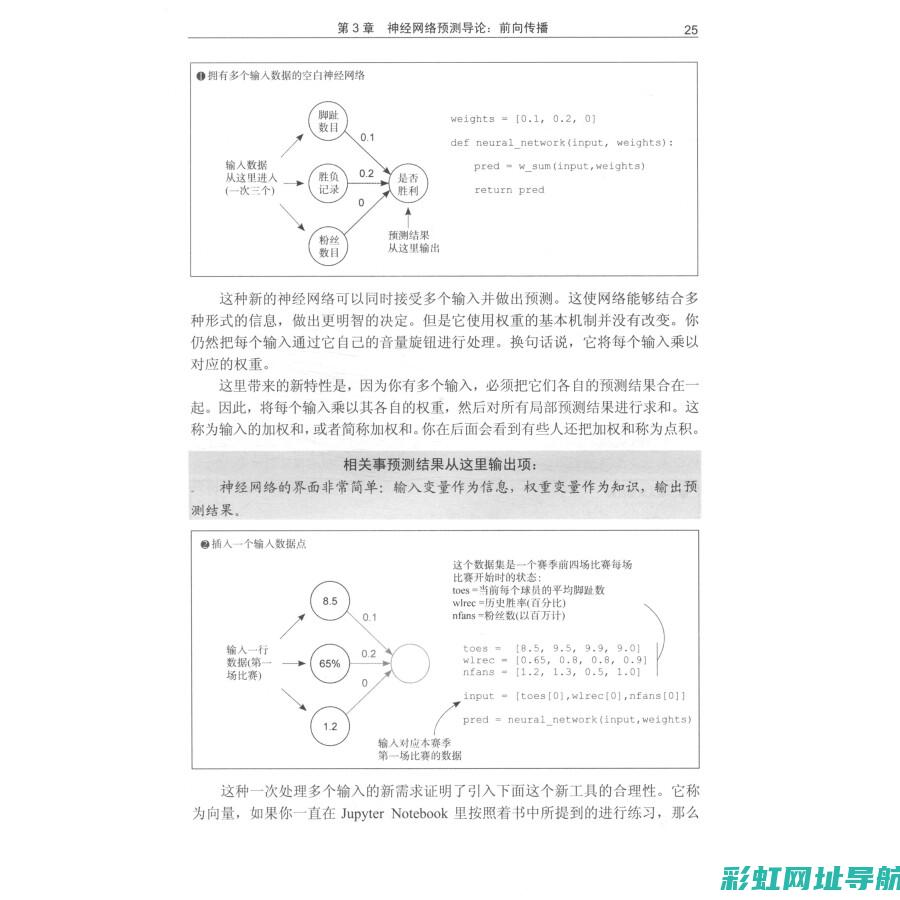 深度解析a25a发动机：原理、优势及应用领域 (深度解析奥特曼)