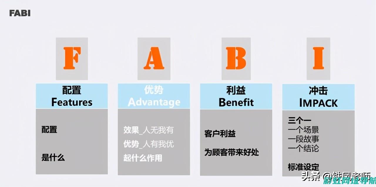 深入了解：汽车打火时发动机为何出现抖动现象 (深入了解汽修专业的意义和价值)