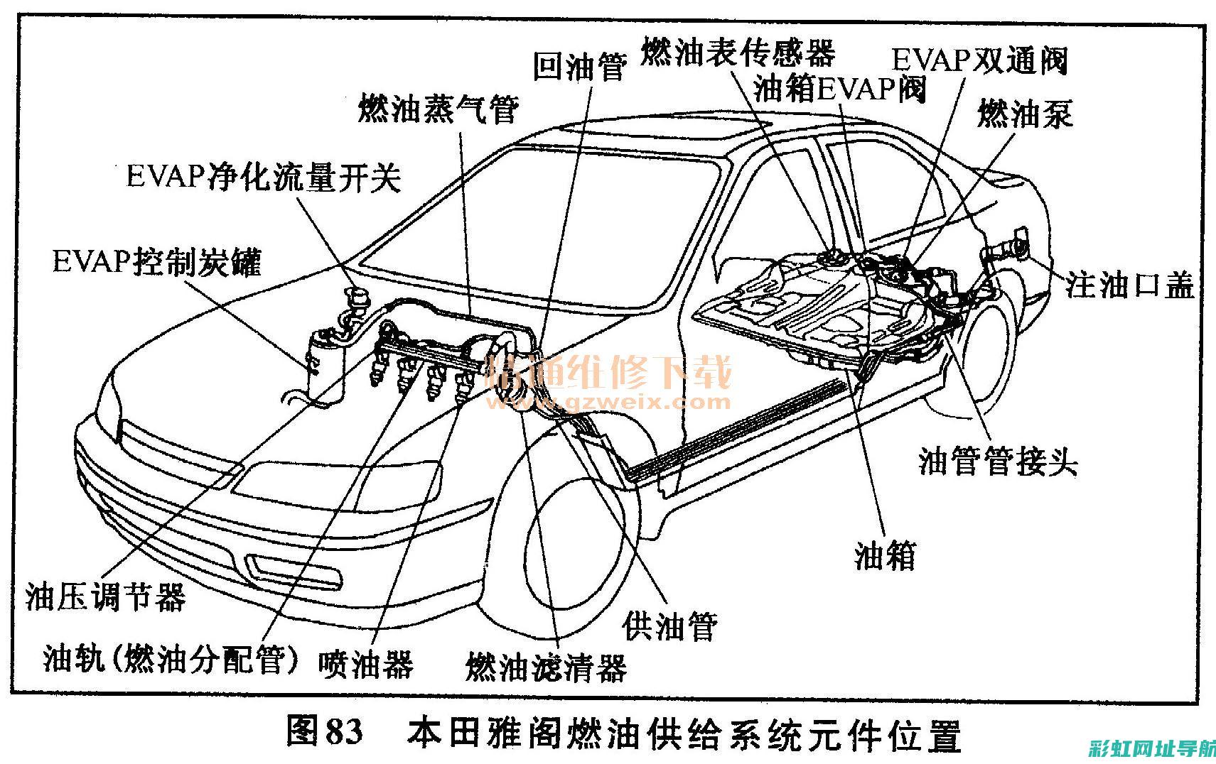 发动机的燃料种类及其特点 (发动机的燃料是什么油)