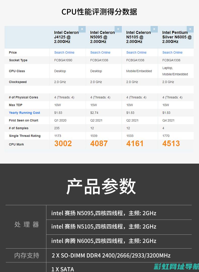 GS31.5发动机性能解析及技术创新 (gs31.5L自然吸气最高时速)