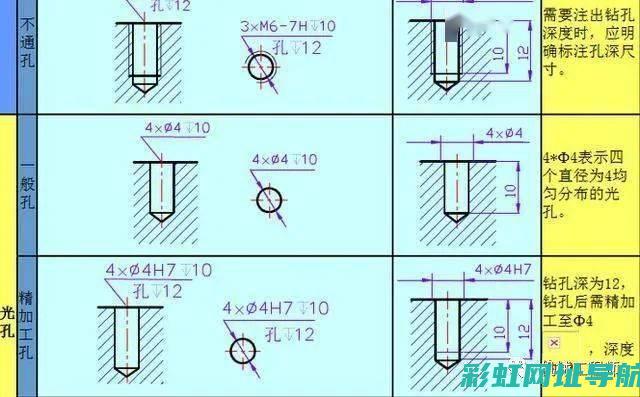 深度解析：标致408发动机是几缸？性能如何？ (标zhi)